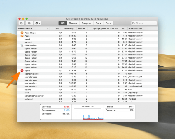 Браузер Opera грузит процессор — решения