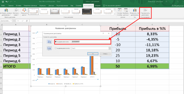 Как рассчитать и посчитать проценты в Excel