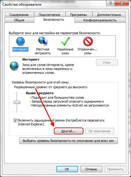 ActiveX в Internet Explorer