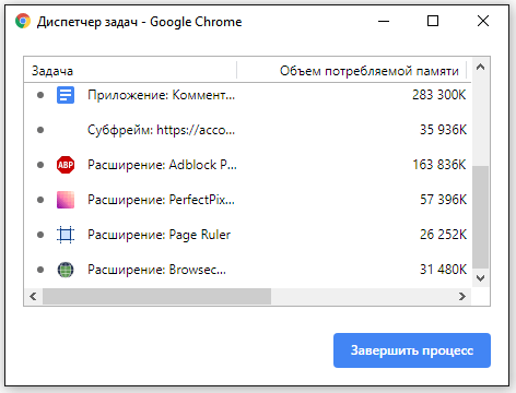 Всё о скрытых настройках в Google Chrome