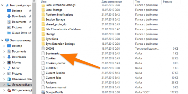 Где хранятся закладки Google Chrome