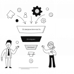 Контекстная реклама: эффективный инструмент продвижения в интернете